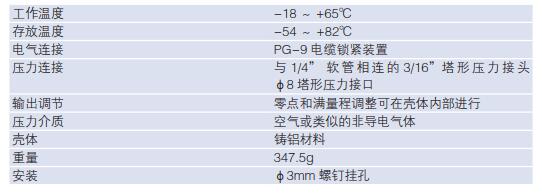 268環(huán)境和機(jī)械參數(shù)2.jpg